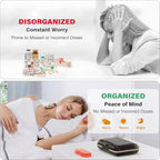 Weekly Pill Organizer 3X a Day, 7 Day Pill Box 3 Times, Portable for Travel Pill Case for Pills/Vitamin/Fish Oil/Medication/Supplements (3x7 Black+Rainbow)