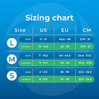 Gel Heel Pads, 2 Pack, for Achilles Tendonitis, Shoe Wedge Inserts for Plantar Fasciitis, Bone Spur, Foot Pain Relief Support, Comfort Cushion Insoles for Women/Men