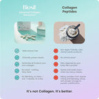 Biosil Collagen Booster Supplement - 120 Original Capsules - Patented ch-OSA Activator for Skin, Hair, Nails & Joints - Supports Natural Production - 60-Day Supply