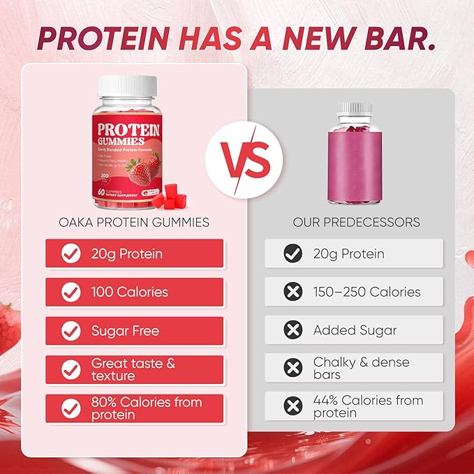 Protein Gummies, 144g Protein Per Bottle, Zero Sugar, Supports Daily Vitality, Low-Calorie, Guilt-Free, Strawberry Flavor, 60 Gummies