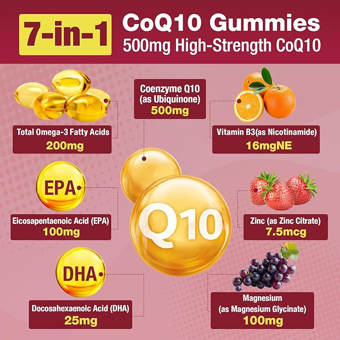 2 Pack CoQ10 Gummies - 500mg per Serving with Omega-3 (EPA & DHA), B3 & Zinc - Supports Immunity & Energy - Delicious Orange Flavor - Non-GMO, Gluten-Free - 120 Count