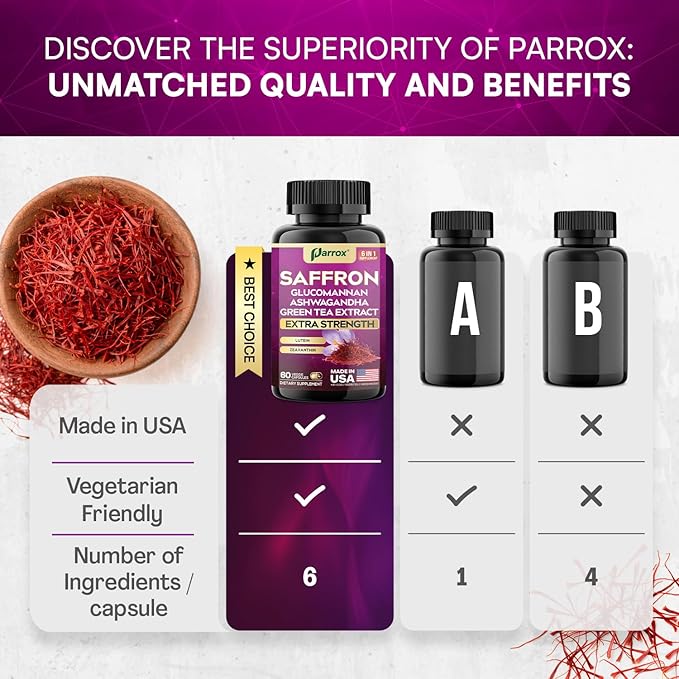 Myo-Inositol + Saffron – Hormonal Balance & Metabolic Support with D-Chiro, DIM, Berberine & Ashwagandha + 6-in-1 Saffron Blend with Lutein, Zeaxanthin, Green Tea & Glucomannan