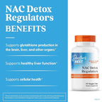 Doctor's Best NAC Detox Regulators Supplement for Men & Women - N-Acetyl Cysteine 600 mg, Liver Health Support, NAC Capsules with Selenium & Molybdenum, Supports Antioxidant Defense - 60 Veg Caps