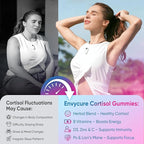 Cortisol Gummies for Women & Men, 19-IN-1 High Cortisol Reducer Supplement w/B Vitamins, Magnesium Glycinate, Ashwagandha, Saffron, Lion's Mane, Reshi for Relaxation, Focus & Balance Support, 60 Cout