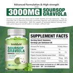 Simhould 1 Pack Soursop Graviola Gummies
