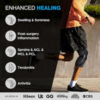 NEENCA Professional Knee Brace for Pain Relief, Medical Knee Support with Patella Pad & Side Stabilizers, Compression Knee Sleeve for Meniscus Tear, ACL, Joint Pain, Runner, Workout