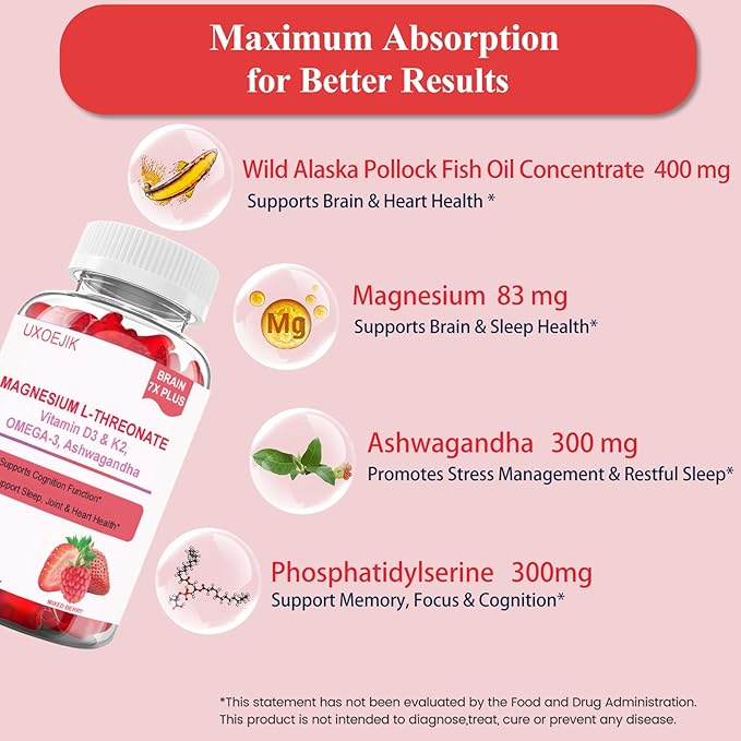 Magnesium L-Threonate Gummies - with Vitamin D, K2 & Omega-3 Fish Oil - Brain Health, Memory and Sleep Support - Vegan Non-GMO, Natural Berry Flavor (90)