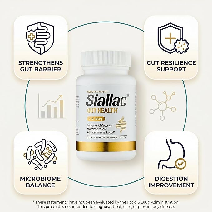 Gut Health - Gut Barrier Function, Epithelial Cell Growth, Immune Support, Enhances Nutrient Absorption, Microbiome Balance (HMO 3'-SL) (3-Pack | Best Value)