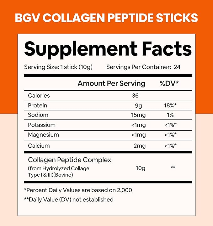 Black Girl Vitamins Collagen Stick Packs – Collagen Type I & III Supplement for Hair, Skin & Nails – Unflavored Collagen Protein Powder – 9g Protein, 0g Carbs – 24 Pack