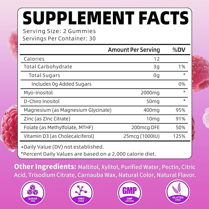 Pack of 2 Myo-Inositol & D-Chiro Inositol Gummies, 40:1 Ratio Inositol Supplement with Vitamin D3, Magnesium Glycinate, Folate & Zinc, for Female Health & Wellness, Raspberry Flavor, 120 Count
