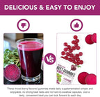 Beet Root Gummies Enriched with 200mg CoQ10 & Beet Root Extract for Blood Pressure, Heart Health Support, Energy Level Suport, Promoting Nitric Oxide, W/ Vitamin B12, C, Sugar-Free | 90 Chews