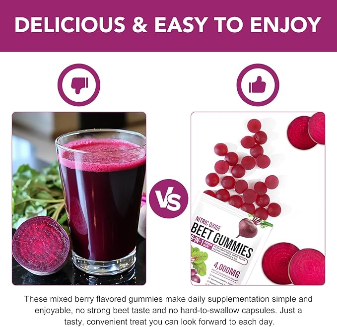 2 Pack Beet Root Gummies Enriched with 200mg CoQ10 & Beet Root Extract for Blood Pressure, Heart Health Support, Energy Level Suport, Promoting Nitric Oxide, W/ Vitamin B12, C, Sugar-Free | 90 Chews