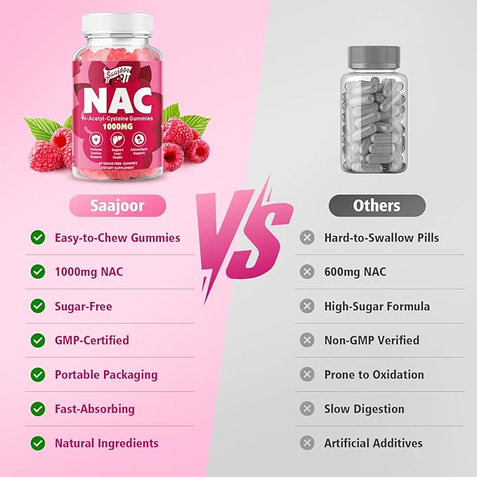 NAC Gummies Sugar-Free, N-Acetyl Cysteine NAC Supplement 1000mg for Antioxidants, Immune Support, Non-GMO, Gluten-Free, Vegan – Raspberry Flavor, 60 Gummies
