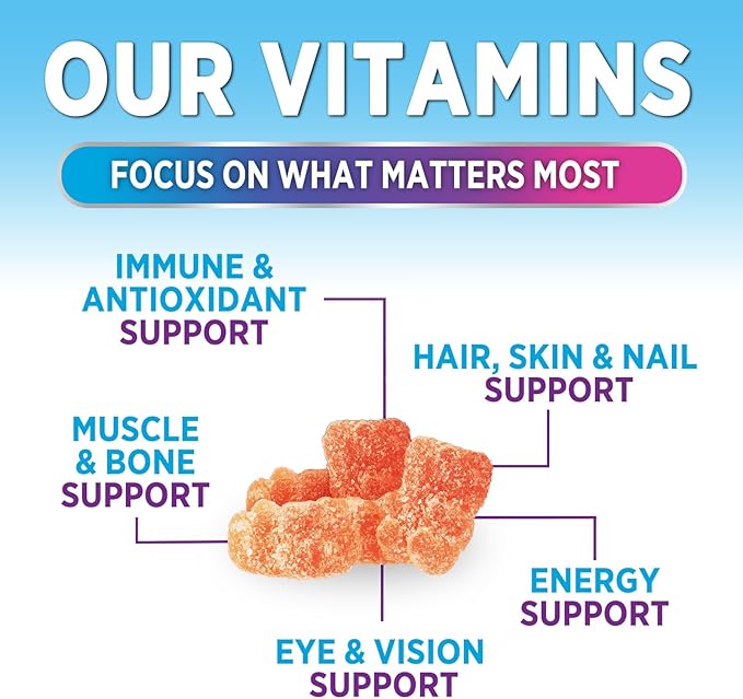 Multivitamin Gummies for Adults - Complete Multivitamin Gummy for Women & Men - Essential Vitamins & Minerals with Vitamins A, C, D, E, & High Potency B12 - Vegetarian Gummy Multivitamins - 60 Gummies