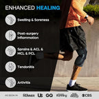 NEENCA Professional Knee Brace for Pain Relief, Medical Knee Support with Patella Pad & Side Stabilizers, Compression Knee Sleeve for Meniscus Tear, ACL, Joint Pain, Runner, Workout (Emerald, Medium)