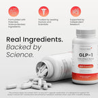 GLP-1 Side Effect Relief Supplement – Support for Nausea, Bloating & Fatigue – Natural Digestive Support with Ginger, Magnesium, B12 & Electrolytes – for GLP-1 Users – 60 Capsules