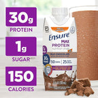Ensure Max Protein Shake | Milk Chocolate with Caffeine | Ready to Drink | 30g Protein for Muscle Health | 1g Sugar, 4g Fiber | 11 fl oz, 12 Pack