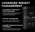 Super Collagen Burn Powder for Women w. Hyaluronic Acid, KSM66, Apple C Vinegar, Probiotics, Biotin - Premium Multi Collagen Peptides Protein for Weight Loss + Beauty Hair Skin Nails (Pink Lemonade)