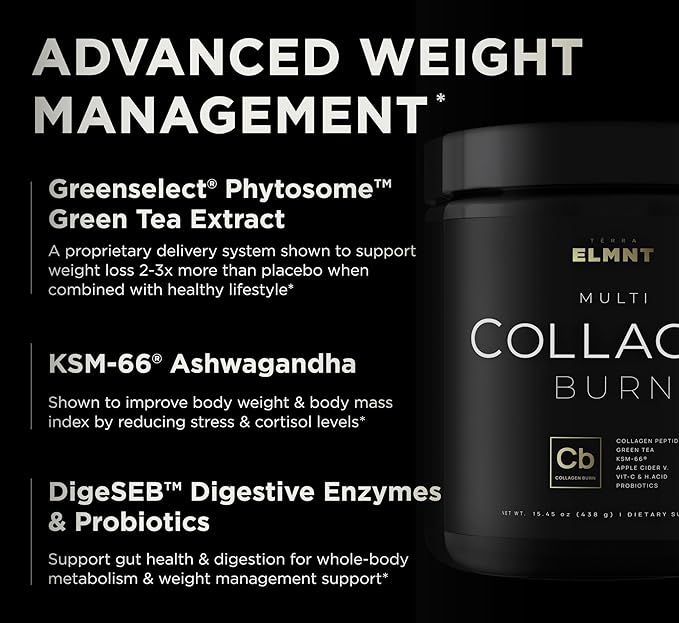 Premium Chocolate Collagen Powder for Women Weight Loss & Beauty w. Probiotics, Hyaluronic Acid, Biotin, KSM-66 & Ultra Pure Multi Collagen Peptides Protein Powder - Colageno Hidrolizado for Women
