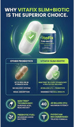 Probiotic & Prebiotic SlimBiotic Synbiotic – 40 Billion CFU with MAKTREK® Bi-Pass Tech, Helps Gut Health & Digestion, Regularity, Bloat, Immune & Weight Loss For Women and Men, (60 Ct) Gluten Free