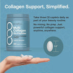 NeoCell Multi Collagen Peptides Pills | 360 Caplets | Superior Absorption | Types I, II, III IV, VIII, X, XII, XXII | for Women and Men
