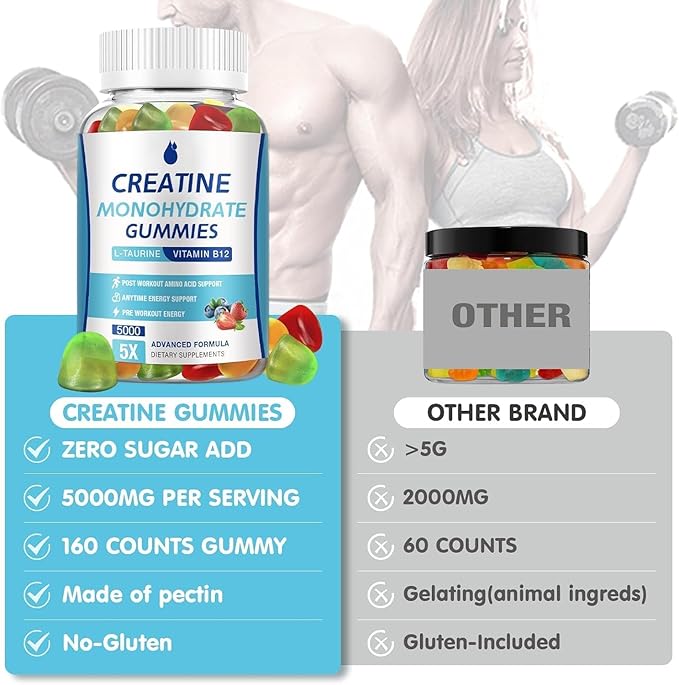 Creatine Monohydrate Gummies 5000mg Creatine for Women & Men 2 Packs, Creatine Monohydrate Chew for Boost Focus, Muscle Strength, 5g Creatine Monohydrate per Serving, Sugar Free, Vegan
