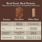 CuraBar Protein Bars – 17g Protein, Low Carb, Gluten Free, Dairy Free, Healthy Snack, Seed Oil Free, No Artificial Ingredients, 12 Count, Chocolate Sea Salt