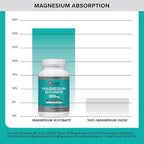 Qunol Magnesium Glycinate 300mg,100% Glycinate Chelated Magnesium Supplement,150ct Tablets,(Pack of 2)