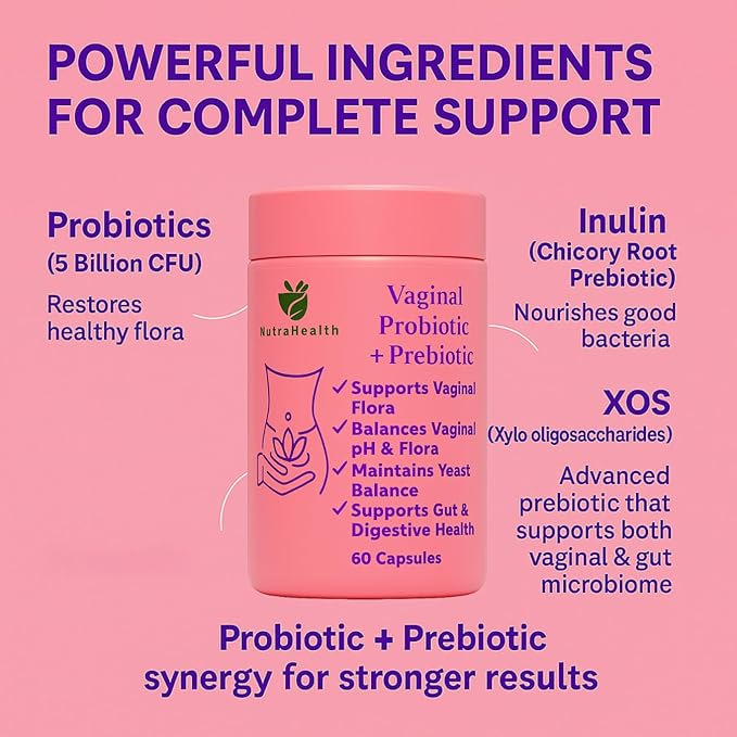Vaginal Probiotic + Prebiotic for Women – Supports pH Balance, Yeast & Odor – with Lactobacillus rhamnosus, reuteri – Gut & Feminine Health – 60 Capsules