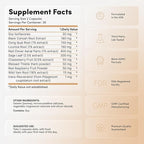 Perimenopause Supplements Women - Complete 11-in-1 Hormonal Balance for Women - Multi-Symptom Relief - Supports Mood, Night Sweats, & Hot Flash Relief - Premenopausal Supplements for Women - 60 Count