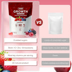 Hair Growth Gummies for Black Women, Hair Growth & Strength, Promote Hair Strength & Growth with Biotin Collagen & Botanical Extracts, Delicious Berry Flavor, 60 Count