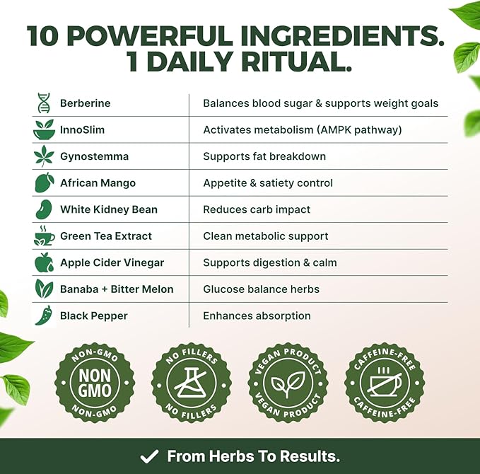 Serene Herbs GLP-1 Supplement for Women & Men - Metabolic Reset, Hunger Support with Berberine, InnoSlim, Actiponin - Natural GLP1 Booster to Support Appetite, Gut & Digestion - Vegan - 60 Capsules