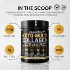 Keto Multi Collagen Peptides 16.2 oz - Bone Broth Protein Powder, with 5 Types Hydrolyzed Collagen, MCT Oil & Biotin for Skin, Joints, Hair & Nails, Unflavored Collagen Powder