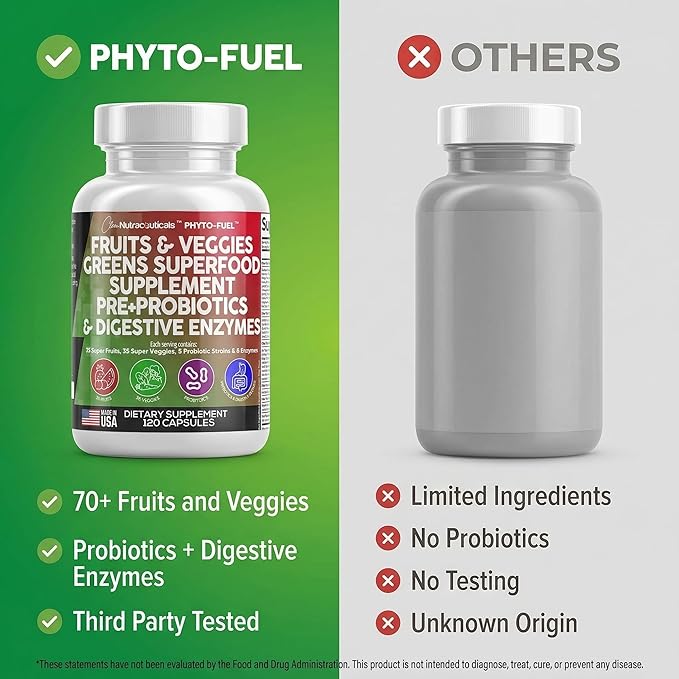 Clean Nutraceuticals Fruits and Veggies Supplement Reds & Green Superfood - Balance of Over 70 Fruit & Vegetable Supplements Capsules with Probiotics Prebiotics Digestive Enzymes - 120 Ct USA
