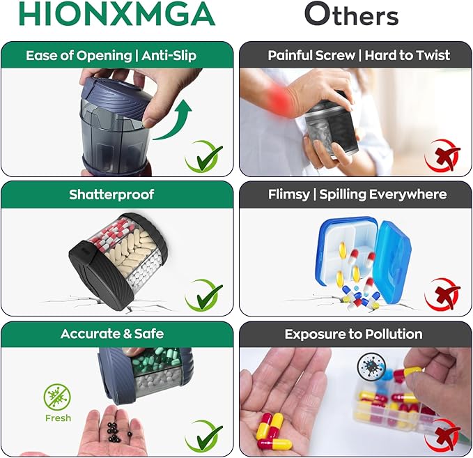 HIONXMGA Pill Dispenser with 7 Large Compartments,Portable Pill Bottle Organizer for Travel,Anti-Mixing Supplement Organizer Easy Twist Wide-Opening Pill Container with 20Pcs Labels,Translucent Black