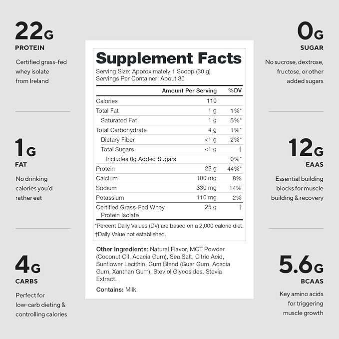 LEGION Whey+ Protein Whey Isolate from Grass Fed Cows - Whey Protein Isolate Powder Low Calorie,Non-GMO, Sugar Free, Lactose and Gluten Free, All Natural Protein Powder 30 Servings (lemon meringuepie)