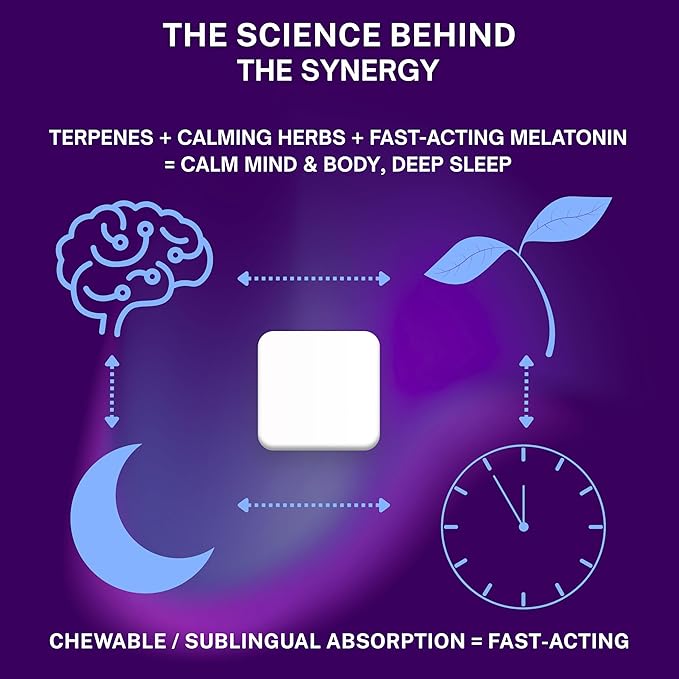 Powerful Sleep Support – Valerian Root, Ashwagandha, Melatonin & Botanical Terpenes – Fast-Acting Soft Chewable Tablets – Botanical Berry Flavor – 30ct