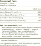 Snap Supplements Liver Health & Cholesterol Health Supplement Bundle with Milk Thistle, Resveratrol, Dandelion to Support Liver, Digestive and Metabolic Health, 60 Capsules Each (30-Day Supply)