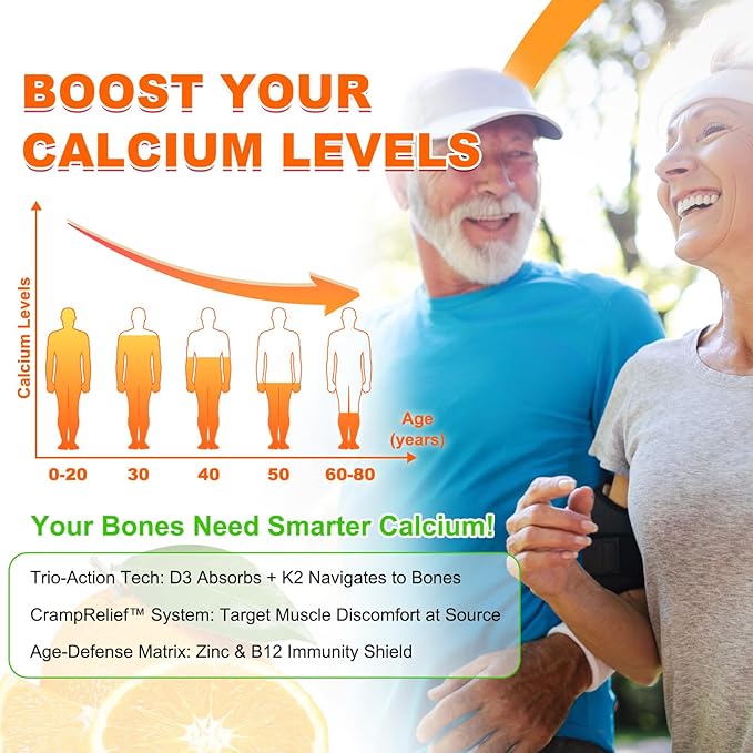 2 Pack Calcium Citrate Gummies, Calcium Supplements for Women & Men, High Absorption Calcium Gummies with Vitamin D3, Magnesium & Zinc for Muscle, Bone & Immune Support, Orange Flavor