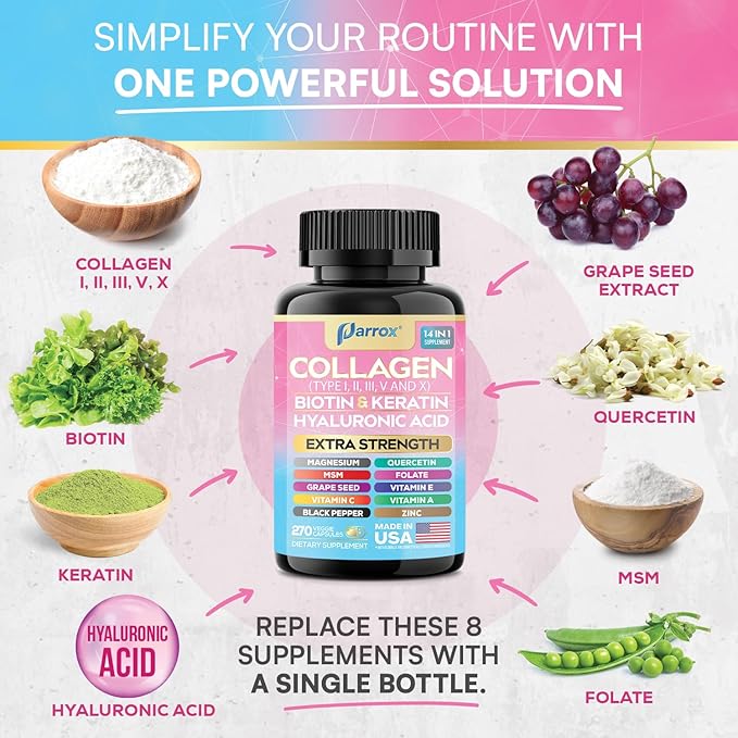 Collagen Peptides Types I, II, III, V & X, MCG Biotin, Keratin, Hyaluronic Acid, MSM, Zinc, Grape Seed Extract, Quercetin, Vitamin A, Vitamin C, Vitamin E, Magnesium, Folic Acid (270 Capsules)