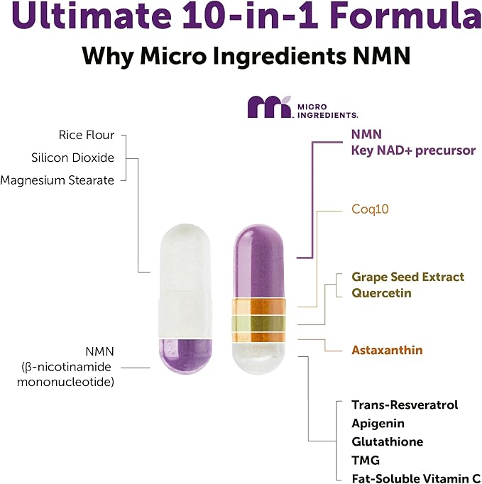 Micro Ingredients NMN Complex 1000mg Per Serving, 120 Veggie Capsules | 10-in-1 with Nicotinamide Mononucleotide, Resveratrol, CoQ10, Quercetin & Glutathione | NAD+ Supplement Precursor | Filler Free