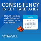 OmegaXL Joint Support Supplement - Natural Muscle Support, Green Lipped Mussel Oil, Soft Gel Pills, Drug-Free, 300 Count