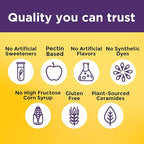 Nature Made Skin Hydration Gummies Plus Plant-Sourced Ceramides, Support Healthy Skin As You Age, with Biotin & Vitamin C, 50 Gummies, 25 Day Supply