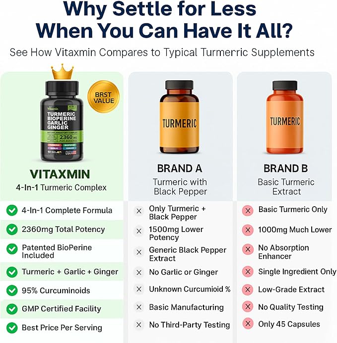 Turmeric Curcumin Supplement with BioPerine & Garlic - 2360mg High Potency Turmeric Ginger Root Capsules for Joint Support, Immune Health & Anti Inflammatory - 60 Veggie Caps