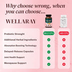 Menopause Relief - Probiotics for Women, 68.2 Billion CFU, Turmeric, Maca & Black Cohosh - Supports Gut Health, Hormone Balance, Weight Management, Joint Health, Hot Flash Support,90 Capsules