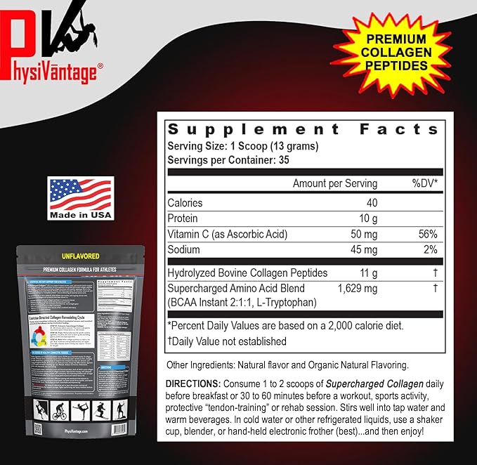 PhysiVantage Supercharged Collagen Peptides Powder - Hydrolyzed Collagen for Joint, Tendon, Ligament, & Skin Health - Lemon Honey Tea, Keto, Paleo, 16oz | Enhanced with Vitamin C, BCAAs, Grass-Fed