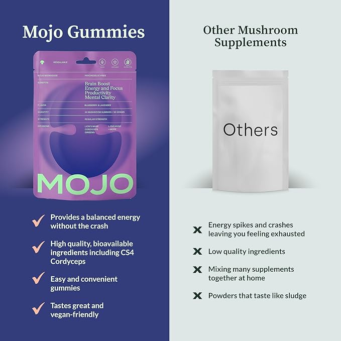 Mojo Focus Gummies w/Lion’s Mane, Panax Ginseng, Ginger Root, Cordyceps, Brain Supplement Memory/Focus Support Adults Nootropic Mushroom Gummies, Blueberry Lavender, Regular Strength (2 Pack)