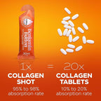 12,000mg Marine Collagen Liquid Shots| High Strength Hydrolyzed Marine Collagen Peptides w/Hyaluronic Acid & Vitamin C for Skin, Hair & Joints | Orange, 14 Daily Servings 30ml