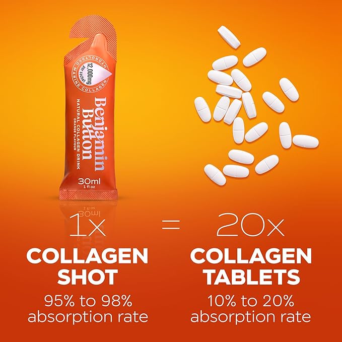 12,000mg Marine Collagen Liquid Shots| High Strength Hydrolyzed Marine Collagen Peptides w/Hyaluronic Acid & Vitamin C for Skin, Hair & Joints | Orange, 14 Daily Servings 30ml