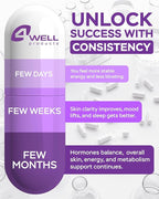 4Well Products Dim Supplement 370mg Complex with Zinc, Niacinamide - Estrogen Blocker for Women & Men, Hormone Balance - Hormonal Acne, Menopause and Antioxidant Support, Diindolylmethane 30 Capsules